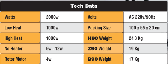 مصرف کم برق