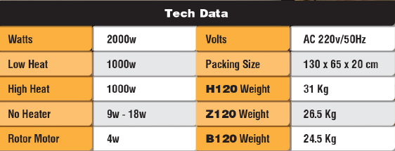 سبک و نصب سریع